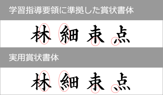 学習指導要領に準拠した賞状書体 林細束点 実用賞状書体 林細束点