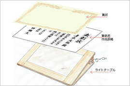 賞状筆耕君を利用した賞状作成方法手順3