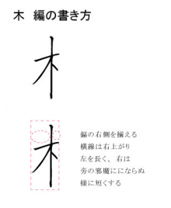 ペン字書き方！美文字ワンポイント講座（木偏の見本）　中本白洲