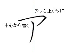 『片仮名のアイウエオ・カキクケコ』　書き方、ペン字教室、ペン習字無料手本　　中本白洲