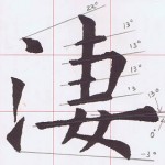 欧陽詢の字形の解析