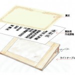 賞状の筆耕はあなたでも筆耕君さえあればすぐ出来ます。