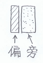 ペン字教室！米偏　こめへん　の書き方ワンポイント講座 　（中本白洲）