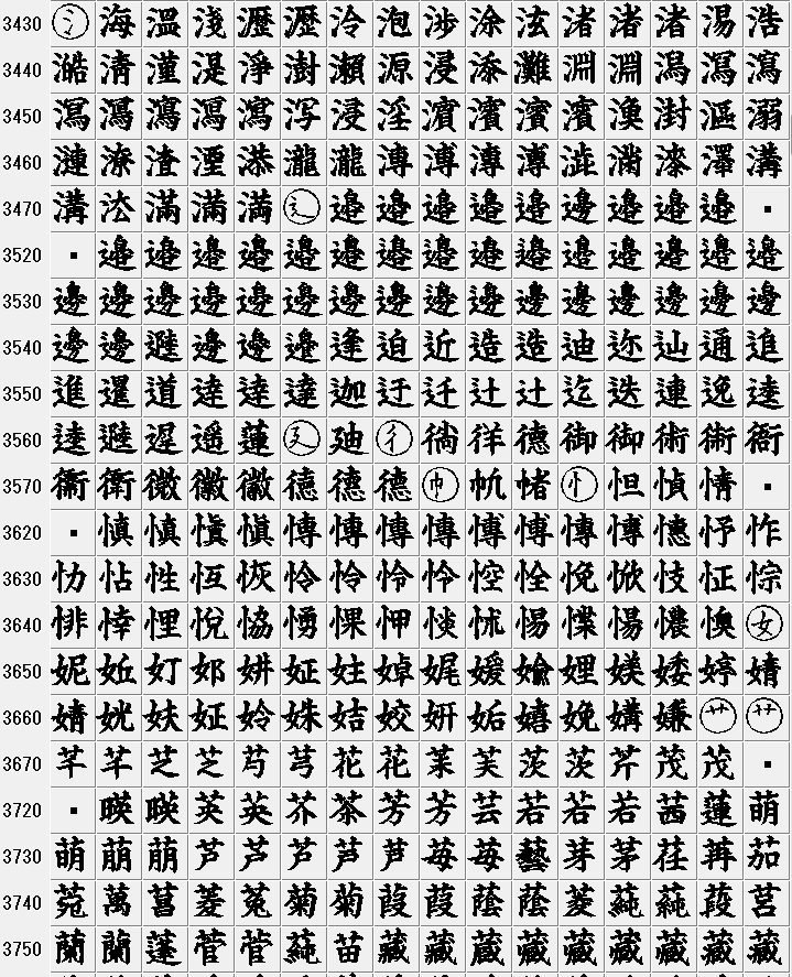 NSK白洲賞状書体外字の一部見本です