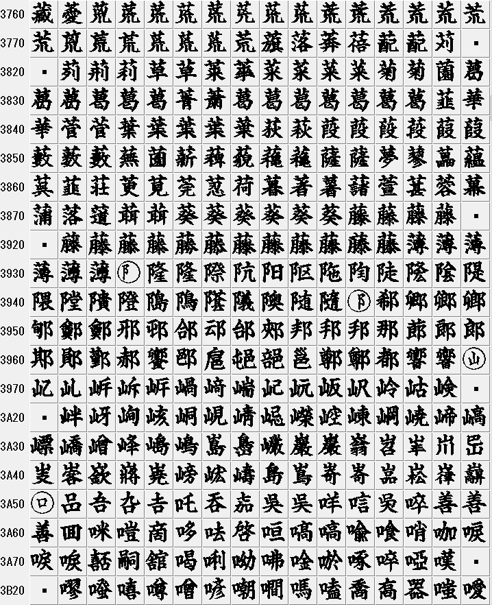 ＮＳＫ白洲賞状書体外字見本の一部です-その2