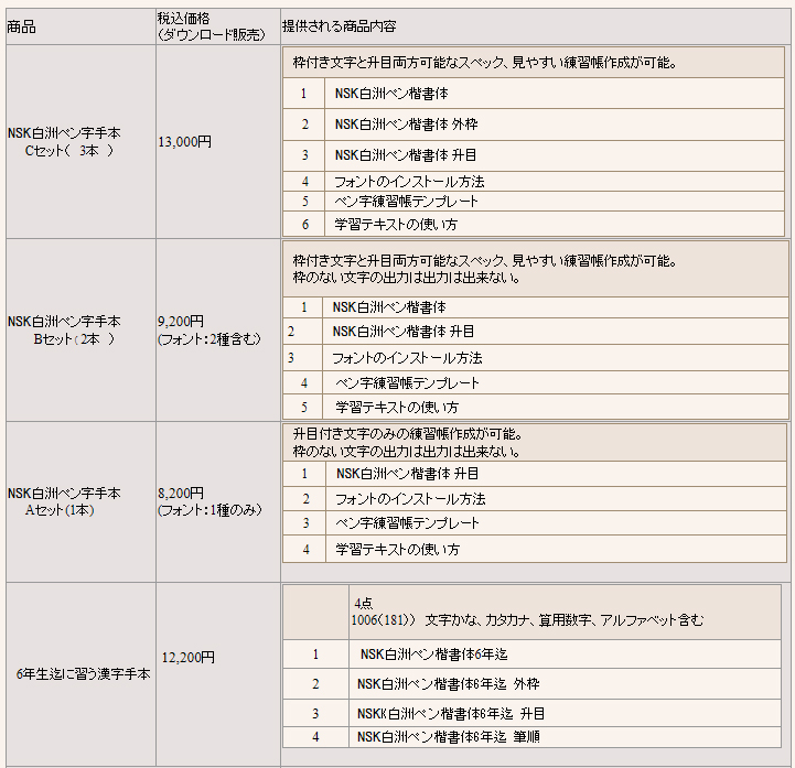 NSK白洲ペン字手本セット価格