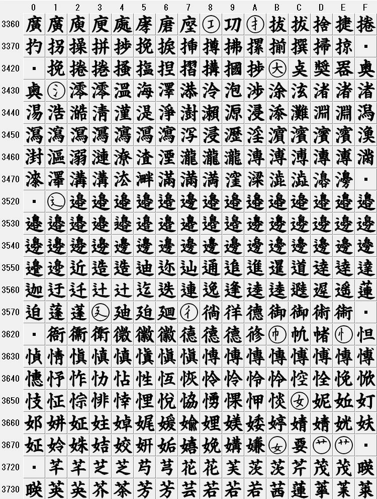 gaiji 2