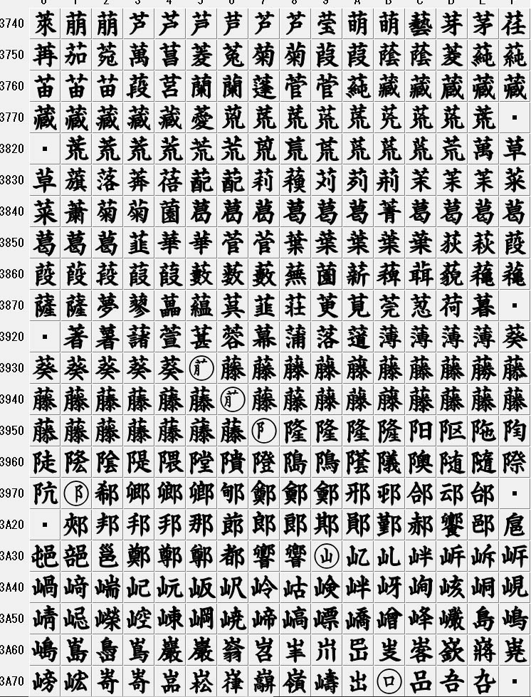 gaiji 3
