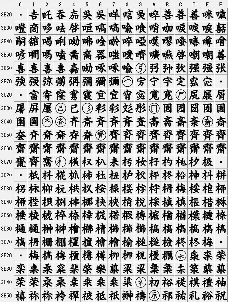 gaiji 4