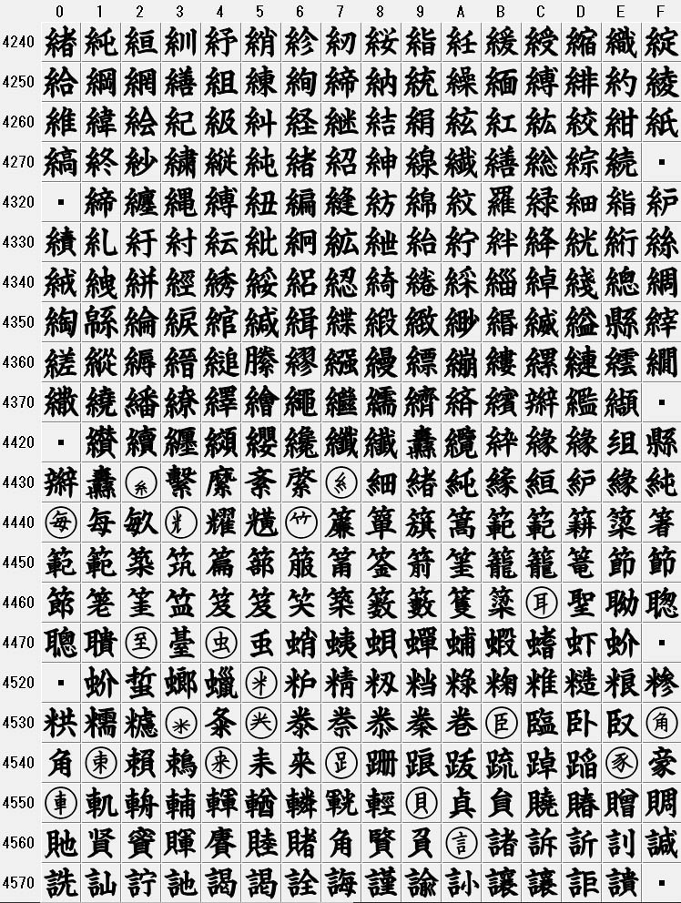 gaiji 6