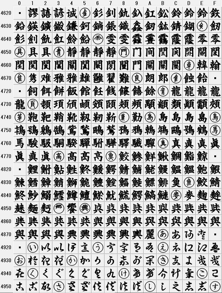 gaiji 7