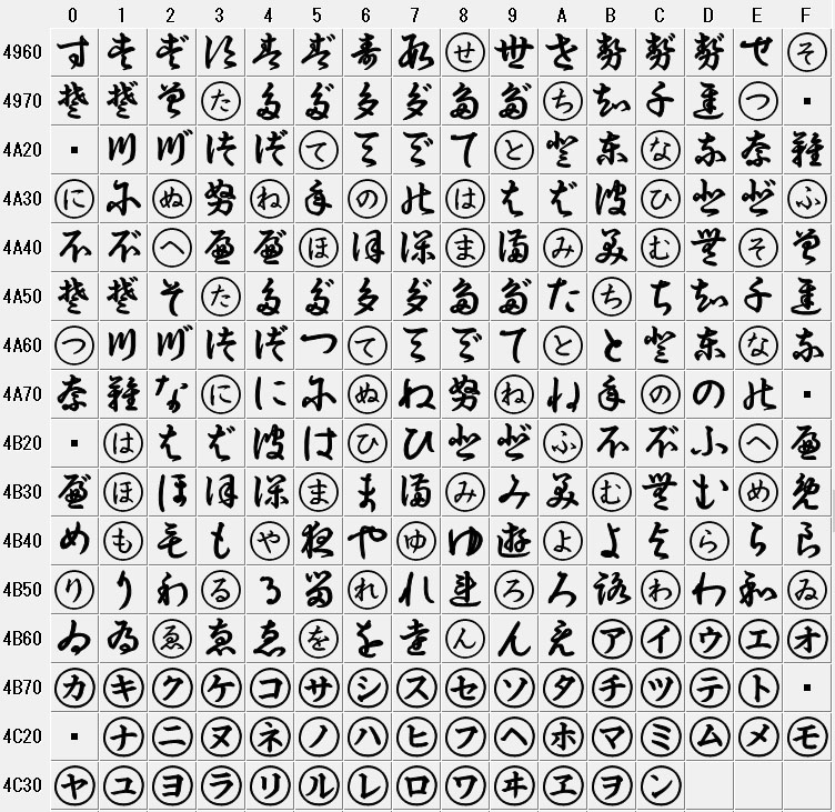 gaiji 8