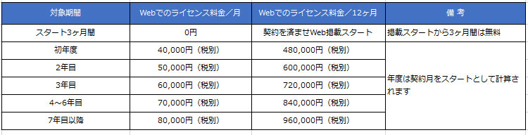 名称未設定-2