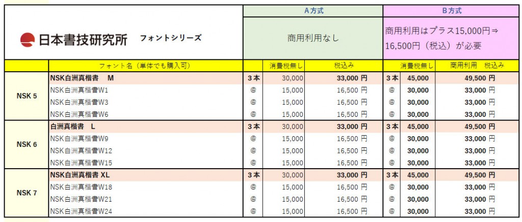 NSK白洲真楷書フォント 中本白洲揮毫制作
