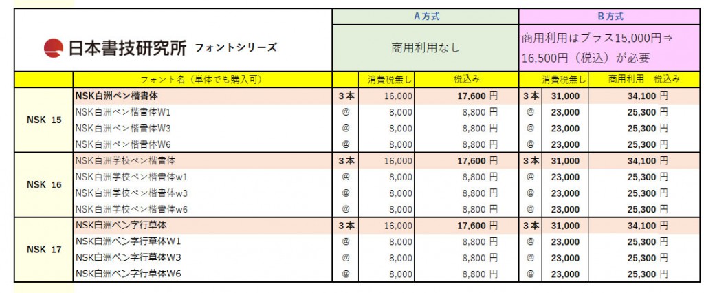 NSK白洲ペン楷書体