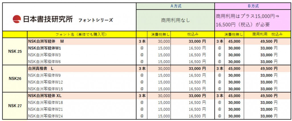 NSK白洲写経体フォント
